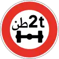 318 Axle weight limit