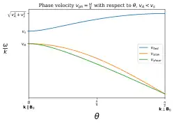 '"`UNIQ--postMath-00000020-QINU`"'