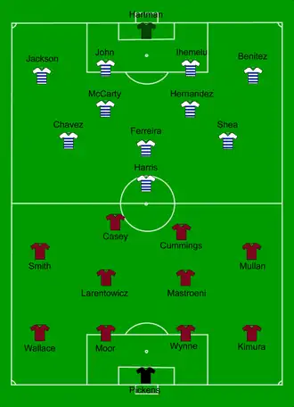 A diagram of the starting lineups for both teams on a green soccer field. White jerseys with blue stripes are used to show Dallas players in a 4–5–1 formation. Maroon jerseys are used to show Colorado players in a 4–4–2 formation.
