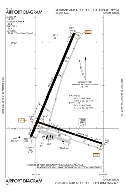 FAA airport diagram