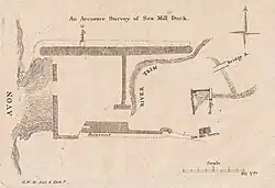 Survey of Sea Mills Dock, 1802