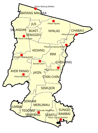 Batang Melaka in Jasin District