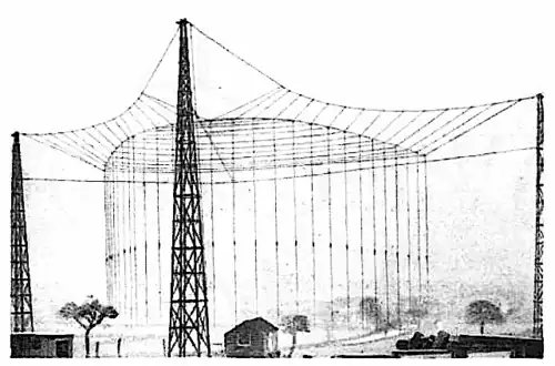 A 20 MHz shortwave parabolic wire antenna built by Marconi at Hendon, UK, in 1922