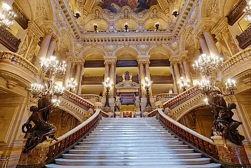 Grand Staircase of the Paris Opera by Charles Garnier (1861–1875)