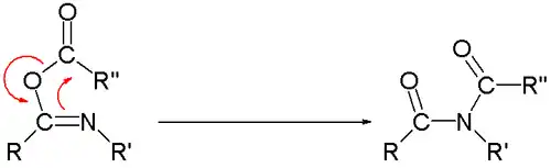 The Mumm rearrangement