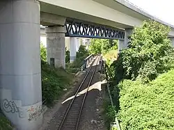 Neukölln–Mittenwald industrial railroad