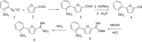 Nitrafudam synthesis
