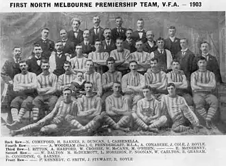 Picture Victoria have incorrectly appropriated this as the 1903 team and the original source 1939 made the error. It is the 1886 Second-20 team of the same genre as the 1884 image of the first 20 taken in Adelaide.