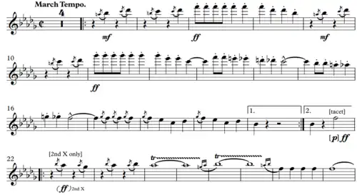 Refer to the caption