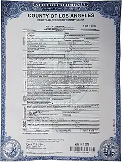A California confidential marriage certificate, issued 2015.