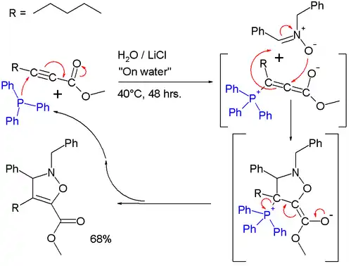 [3 + 2]-cycloaddition of nitrones and allenolates