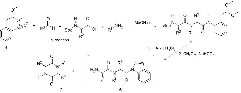 One-pot synthesis of N-substituted 2,5-DKPs via indolamide