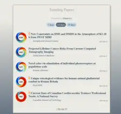 A ranking of five scholarly papers based on their Altmetric Attention Scores.
