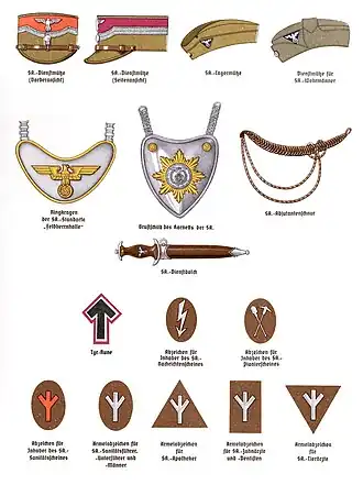 List of sleeve badges (bottom two rows from left: SA instructor school graduates' badge, SA communications technician's badge, SA engineer's badge; bottom row from left: SA medical instructor's badge, SA medical corps' badge, SA pharmacist's badge, SA dentist's badge, SA veterinarian's badge)