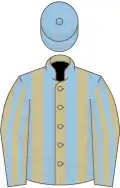 Beige and light blue stripes, light blue cap