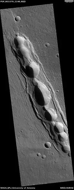 Pit craters in Cyane Fossae, as seen by HiRISE