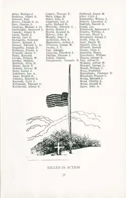 KIA memorial page from The Famous 299th (1950)