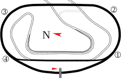 Speedway (1999–present)
