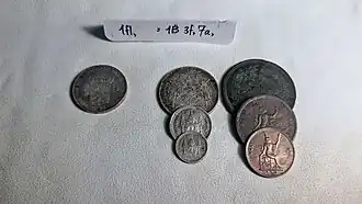 Dutch Gulden to THB (1ƒ=฿1/3/7)