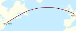A simplified map of the northern Atlantic, showing a curved great circle route from Paris to New York