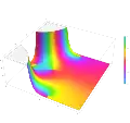Plot of the Fresnel auxiliary function F(z) in the complex plane from -2-2i to 2+2i with colors created with Mathematica 13.1 function ComplexPlot3D