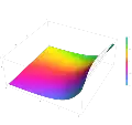 Plot of the derivative of the Scorer function Hi'(z) in the complex plane from -2-2i to 2+2i with colors created with Mathematica 13.1 function ComplexPlot3D