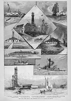 South Pass Light as shown in Harper's Weekly, February 1884