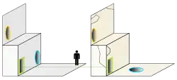 A schematic containing two versions of a test chamber, each a platform separated by height. At the top, the chamber contains a portal opening located at the bottom of the gap, leading to another on a wall high above the lower platform. A human figure is shown to be able to navigate from the lower wall into the bottom portal and exit from the top portal. Alternatively, they can enter the square time portal to access the bottom chamber, which has the other portal openings positioned differently.