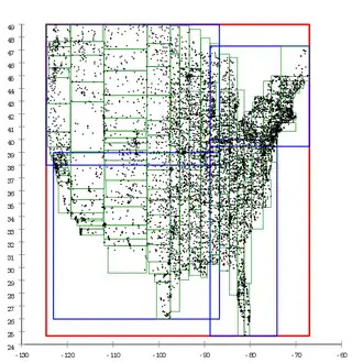 Bulk loaded R* tree using Sort-Tile-Recursive (STR)., The leaf pages do not overlap at all, and the directory pages overlap only little. This is a very efficient tree, but it requires the data to be completely known beforehand.