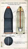 Studless Shrapnel shell, 410 lb, 1886