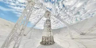 Inside the antenna mirror of the radio telescope RT-70