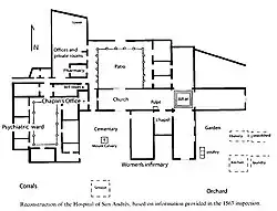 Map of the hospital