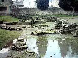 Ribchester Roman Bath Buildings
