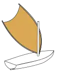 New Guinea crab claw sail