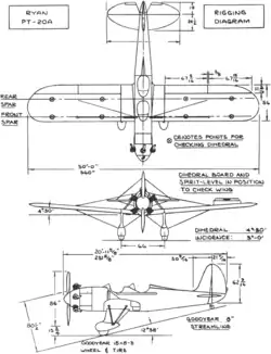 3-view line drawing of the Ryan PT-20A