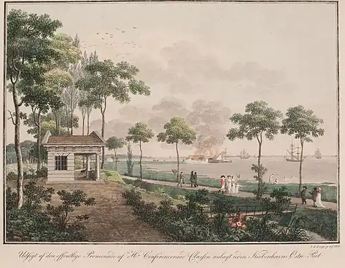 Classen's Garden in Østerbro outside Copenhagen.