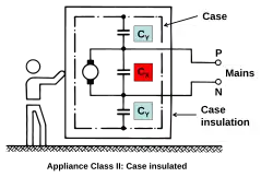 Appliance Class II capacitor connection