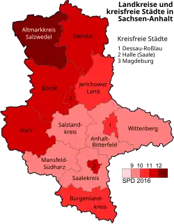 Social Democratic Party