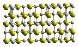 Scandium(III) sulfide
