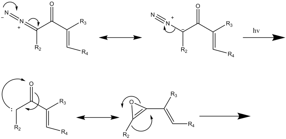 Scheme 5a:Mechanism for the Formation of the Vinyl Ketene (Wolff Rearrangement)
