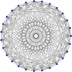 Schläfli graph