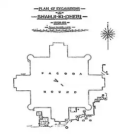 Ground plan of the second stupa, of a cruxiform shape. The central square plinth is 175 feet (53&nbsp;m) wide, the full width, including the stairs is 272 feet (83&nbsp;m).[6]
