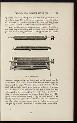 Shearing machine spiral blades