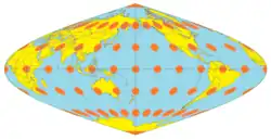 The sinusoidal projection with Tissot's indicatrices