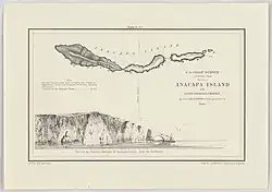 Topography of Anacapa Island in Santa Barbara Channel