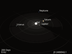 Image 6Animations of the Solar System's outer planets orbiting. This animation is 100 times faster than the inner planet animation. (from Solar System)