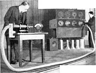 Southworth (at left) demonstrating waveguide at IRE meeting in 1938, showing 1.5&nbsp;GHz microwaves passing through the 7.5 m flexible metal hose registering on a diode detector