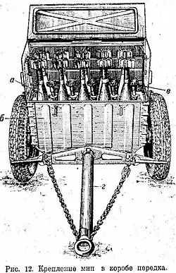 120&nbsp;mm mortar rounds carried in limber
