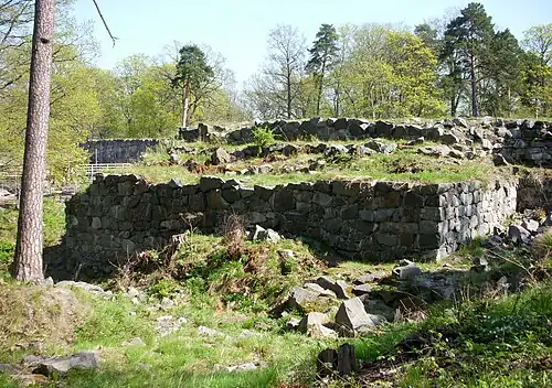 The foundation, northern side