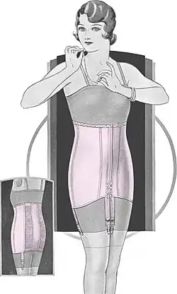 An illustrated diagram of a woman demonstrating the use of a girdle from the front and side view
